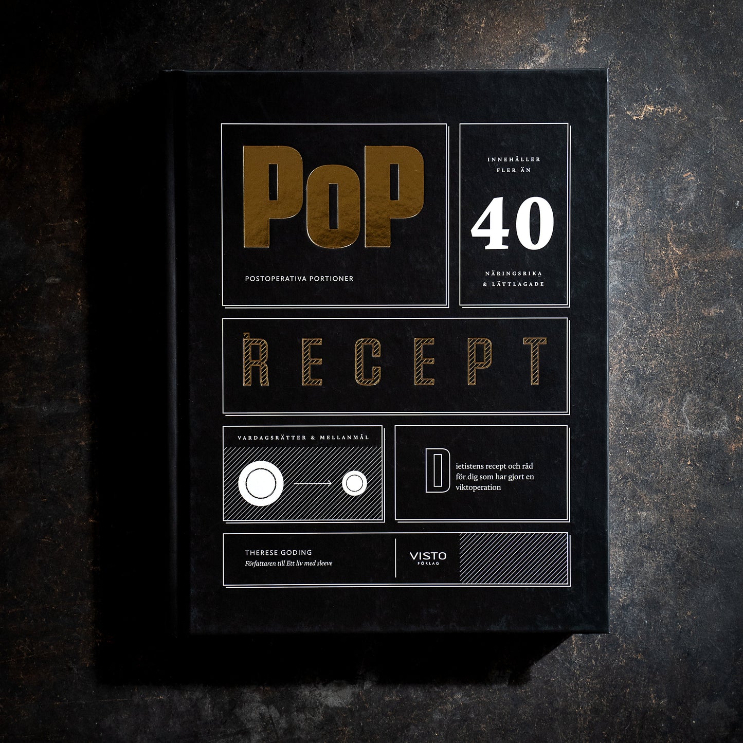 Postoperativa portioner