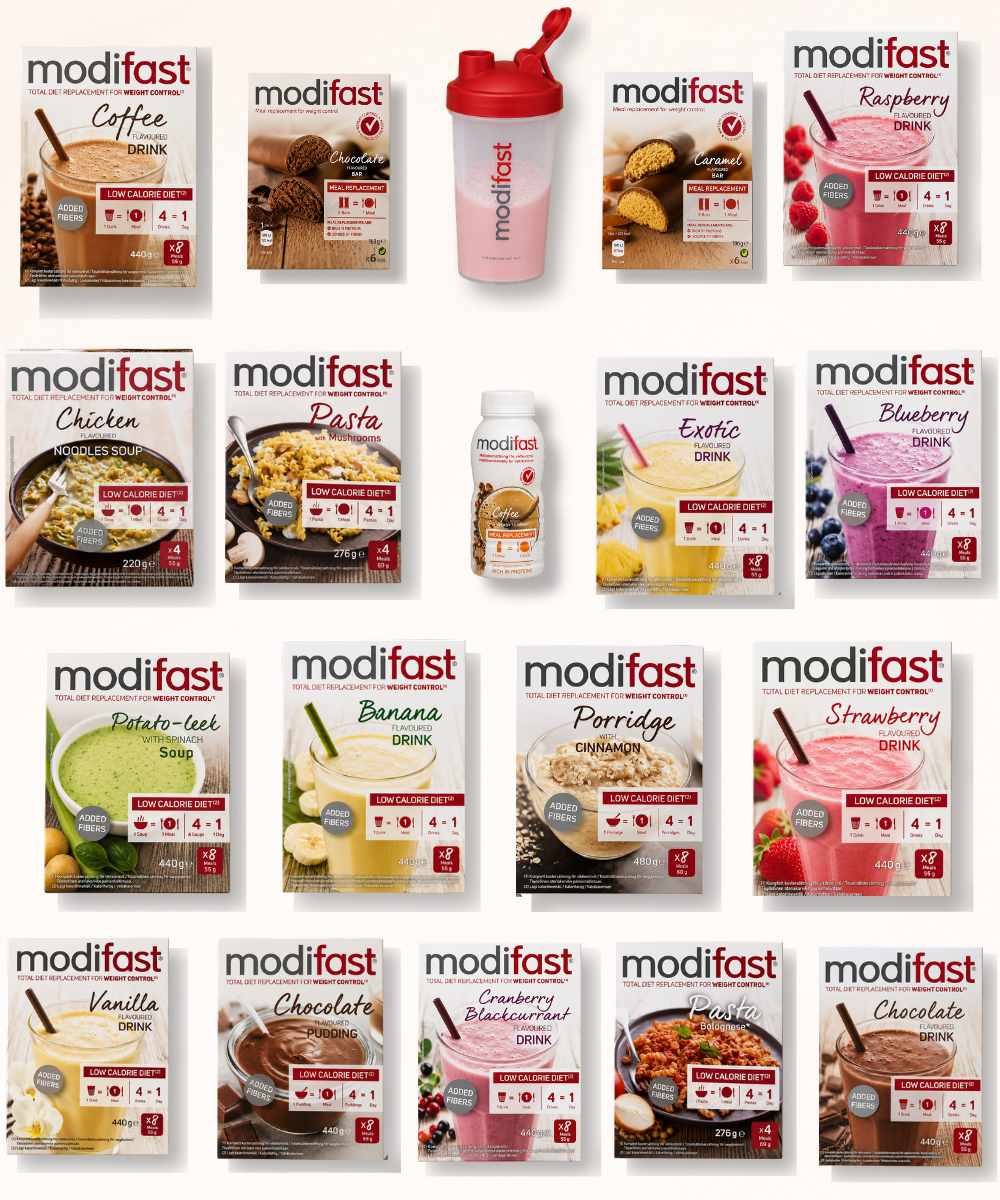 Paket för Modifast-metoden BAS