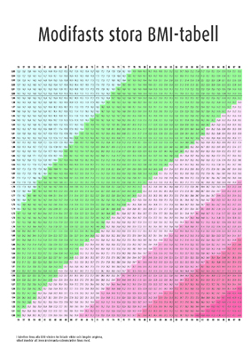 Informationsmaterial