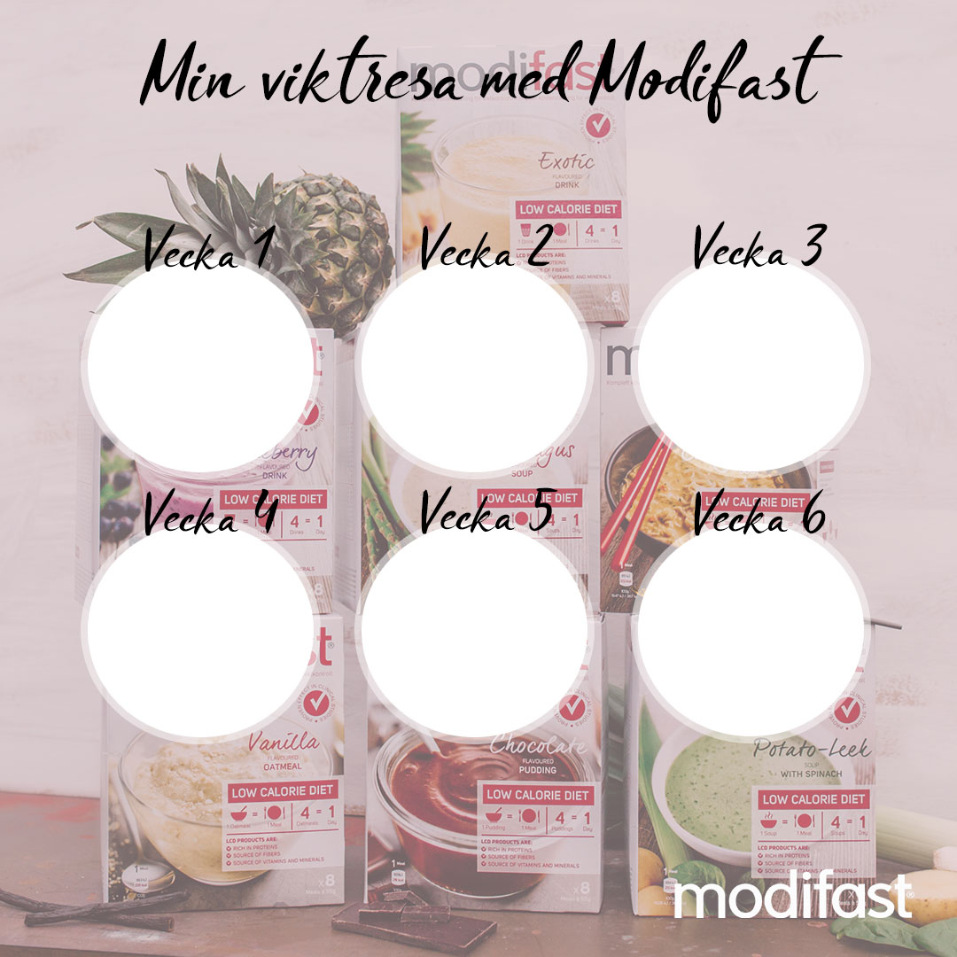 Min viktresa grupp 6 veckor