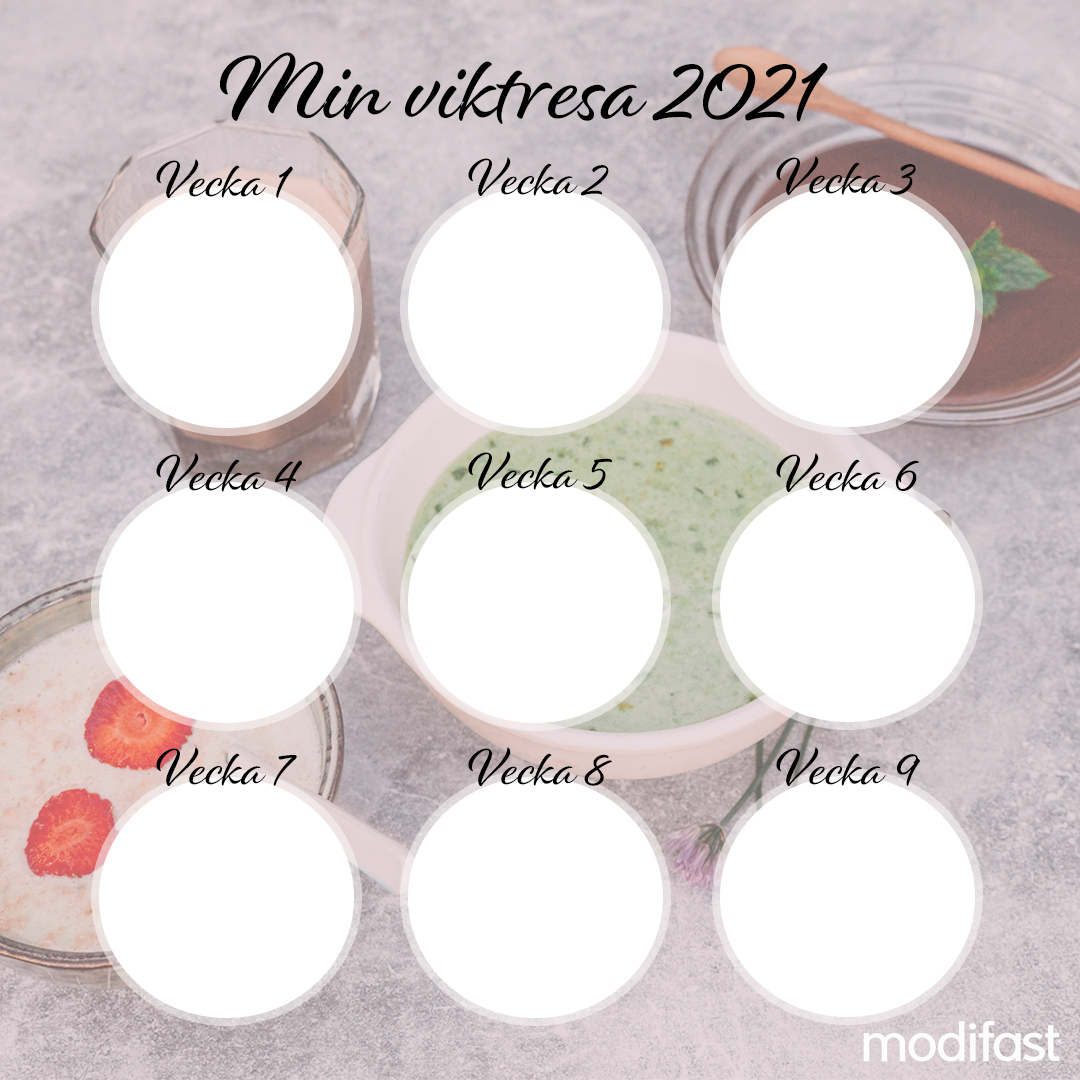 Min viktresa serv 9 veckor