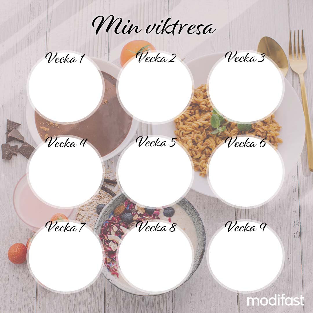 Min viktresa pack 9 veckor